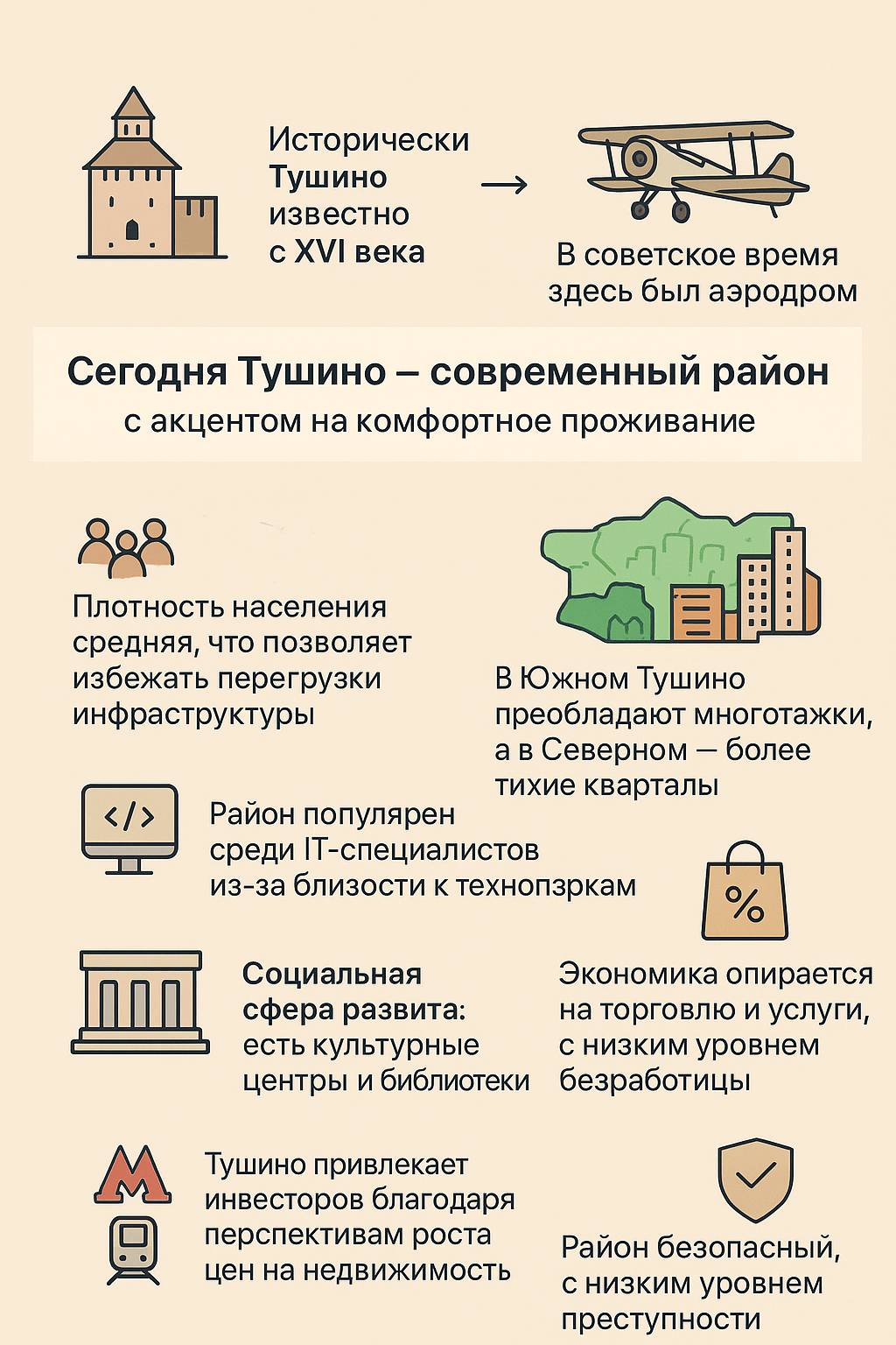 купить квартиру в новостройке Тушино